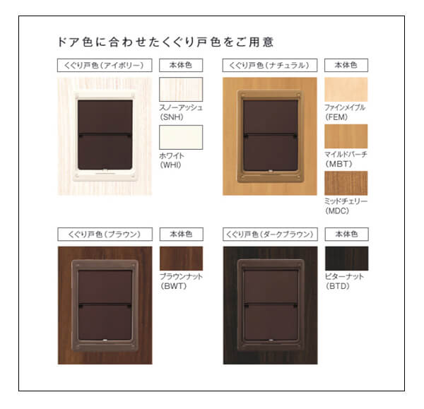 三協アルミのペットドア