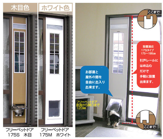 サッシを利用したペットドア