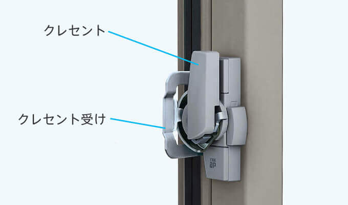クレセント部分の説明