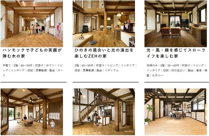 サイエンスホーム