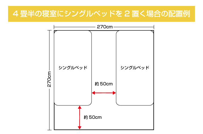 4畳半の限られたスペースでも無駄なく配置ができる
