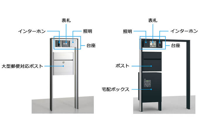 フレムスシリーズ