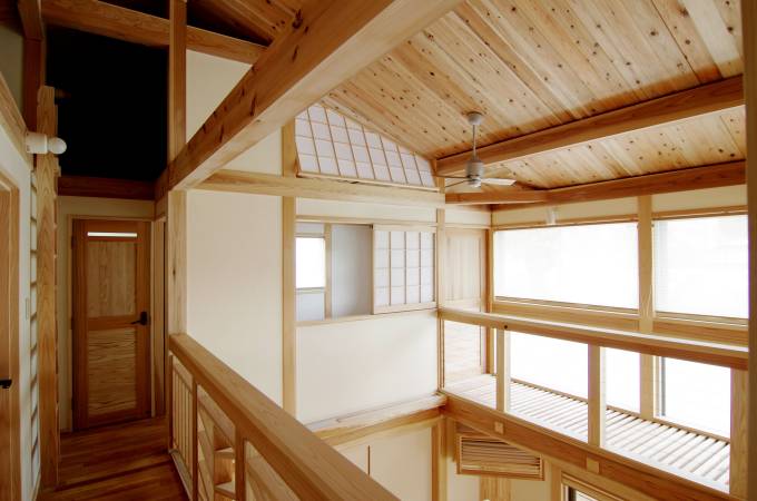 キャットウォーク