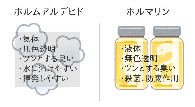 ホルムアルデヒドとホルマリン