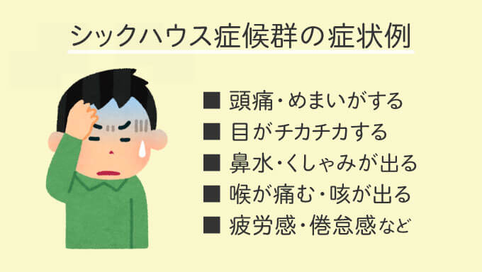 シックハウス症候群の症状例