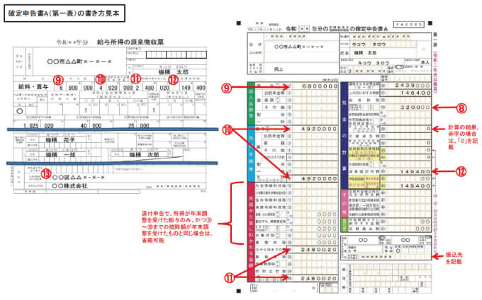 確定申告書A(第一表)の見本