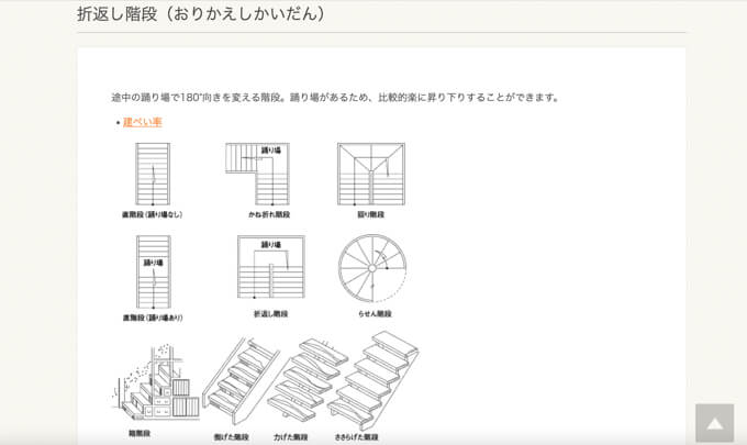 折り返し階段