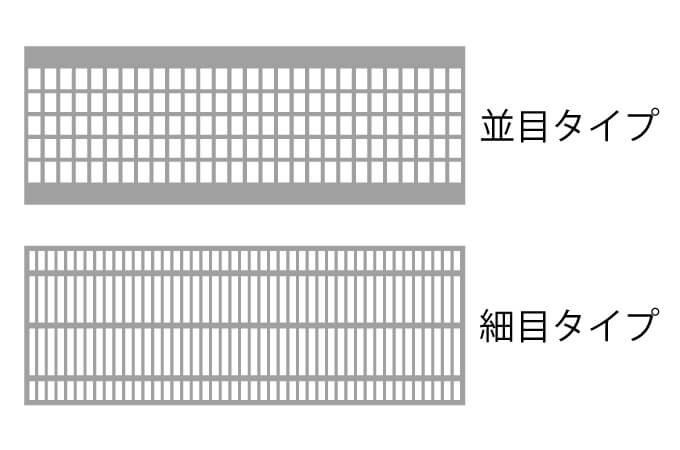 並目タイプと細目タイプ