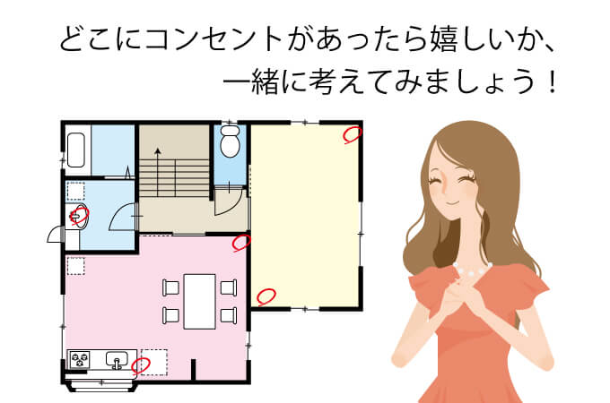 どこにコンセントがあったら嬉しいか、一緒に考えてみましょう!