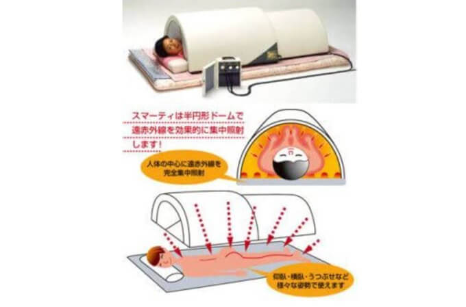 フジカ スマーティ F4-A5 まっすぐスライダー付 遠赤外線ドームサウナ 家庭用 F4-A5