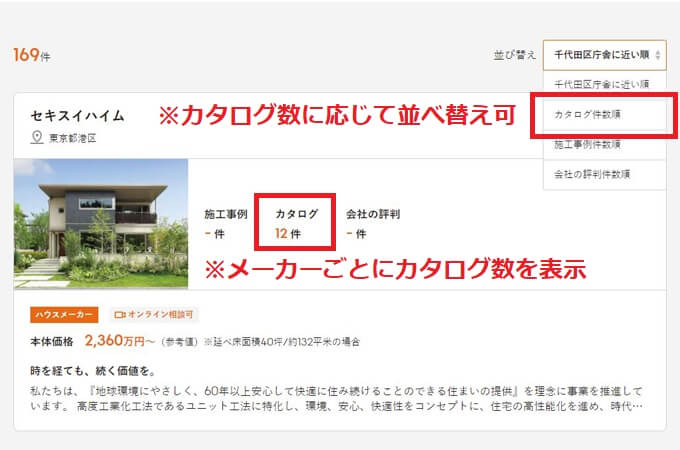 検索結果にはカタログ数が表示されます。カタログ件数順に並べ替えができるのもポイント。