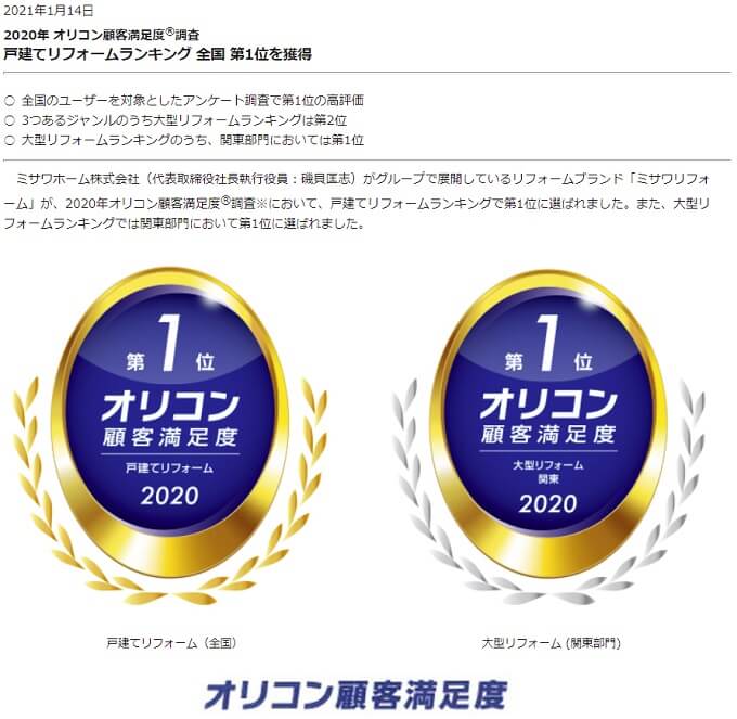 ミサワホーム顧客満足度