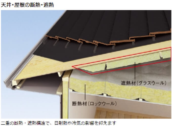 ミサワホームの断熱性