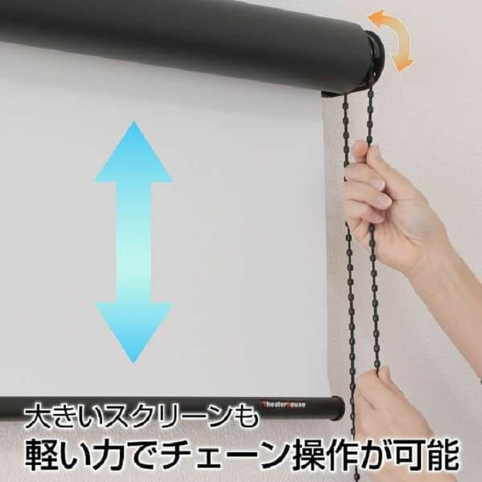 手動タイプのスクリーン