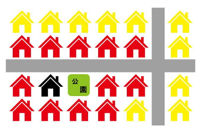 挨拶を行うべき範囲