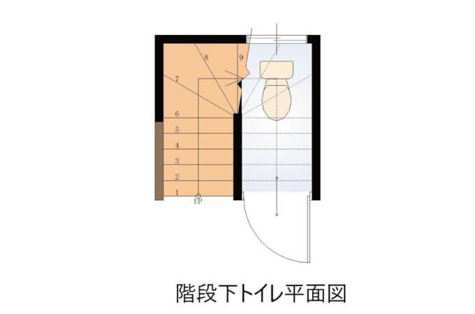 階段下スペースのトイレの図面
