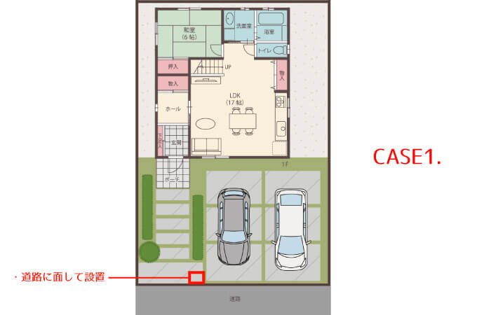 道路に面して設置する場合