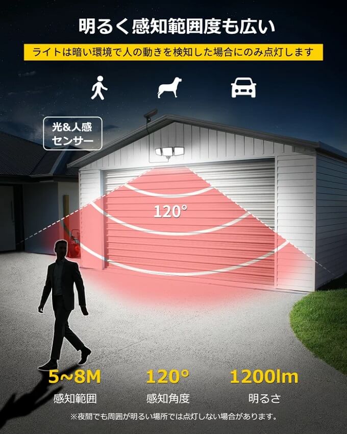 センサーライト