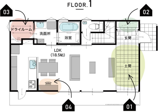 積水ハウスノイエ-7つのアイデア1