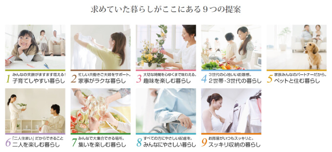 サンヨーホームズ「9つの提案」
