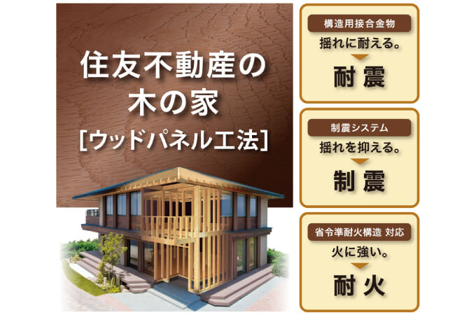 住友不動産「ウッドパネル工法」