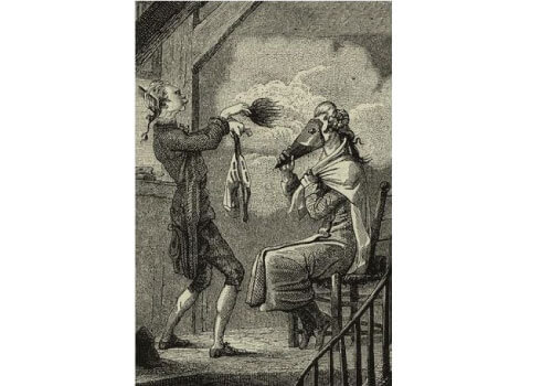 パウダールームの語源