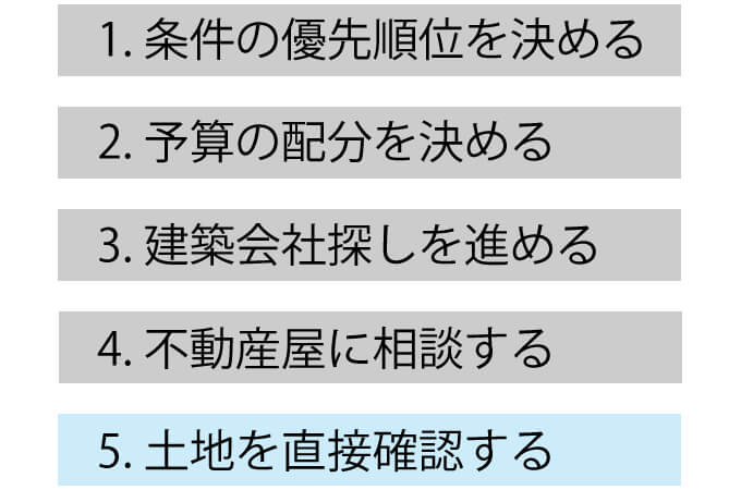 5.土地を直接確認する