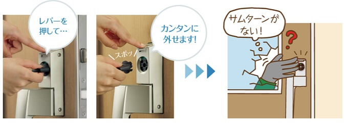 サムターンの取り外し方