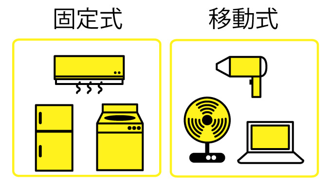 固定式タイプと移動式タイプ