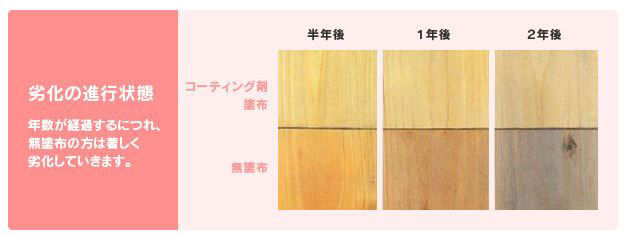 和室白木の経年劣化